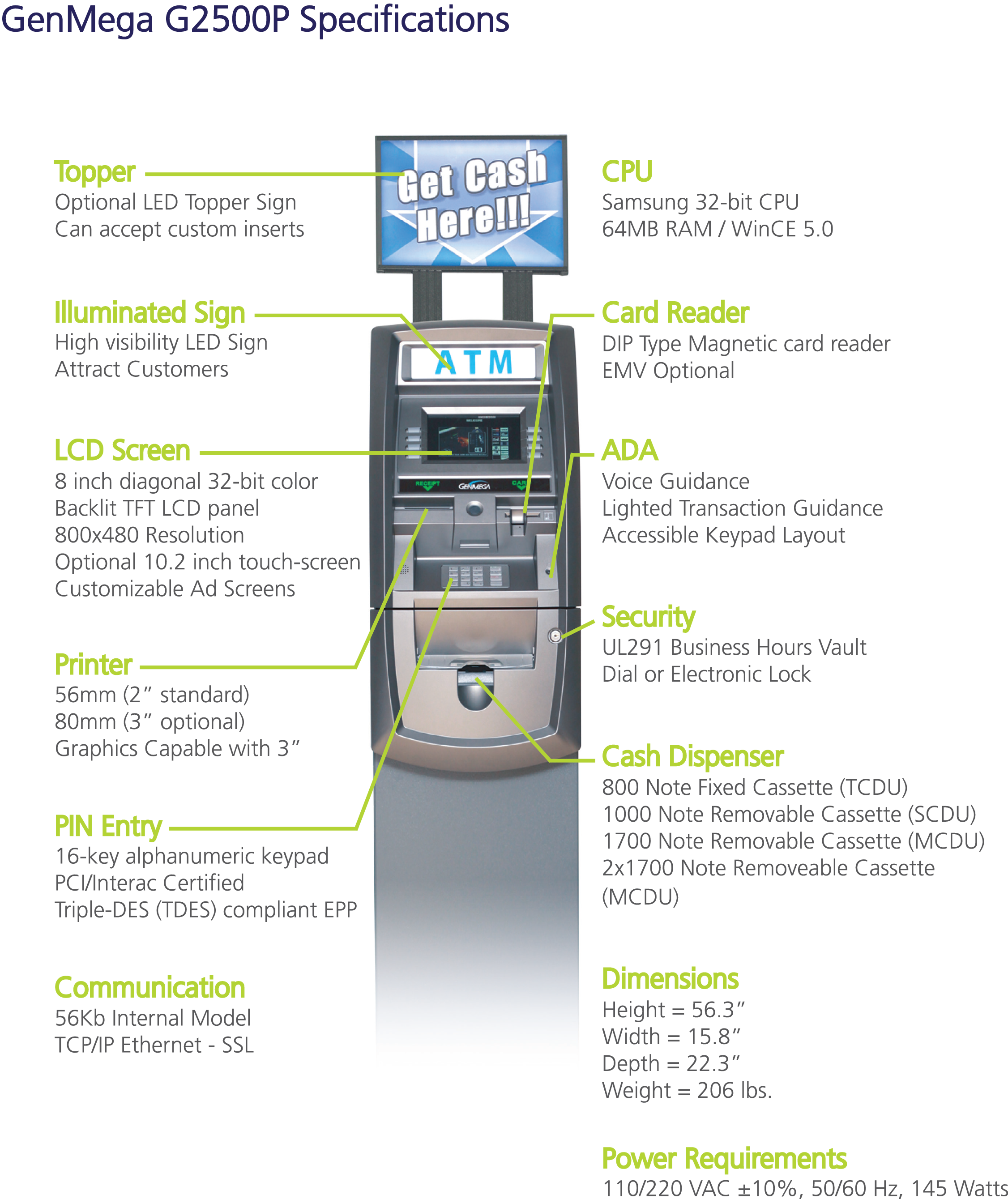 Genmega G2500P ATM Specs